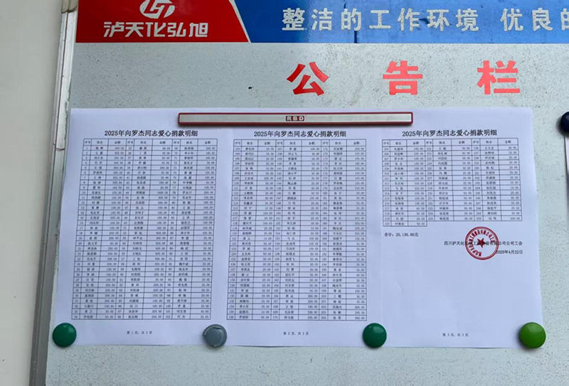 病魔無情、人間有愛---弘旭公司工會組織“愛心匯聚，齊心同行”捐款慰問活動(圖1)